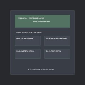 Reto de 7 Días - Détox de Ruido Mental